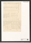 Diatomeae indet. Zeichnungen Sammlung Grunow (NHMW-BOT-W0375904)